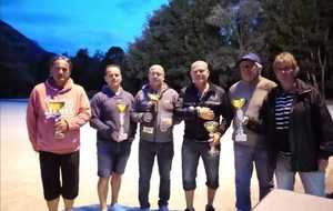 Vainqueur du doublette départemental à St Rémy de Maurienne Jean Yves Queron et Éric Lucchesi bravo 