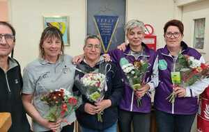 DF du 19 mars 2022 à Gaillard