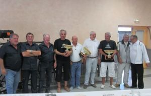 Thônes 2015 remise des prix