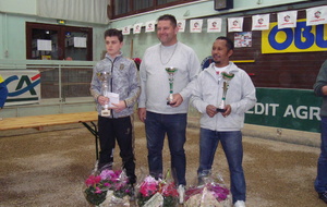 de gauche à droite:
CHAPELAND Steeven
DELORME J-Claude, ANDRIANTSEHENO Christian