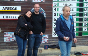 La Century 21 cool, pendant que le collègue se concentre!!!